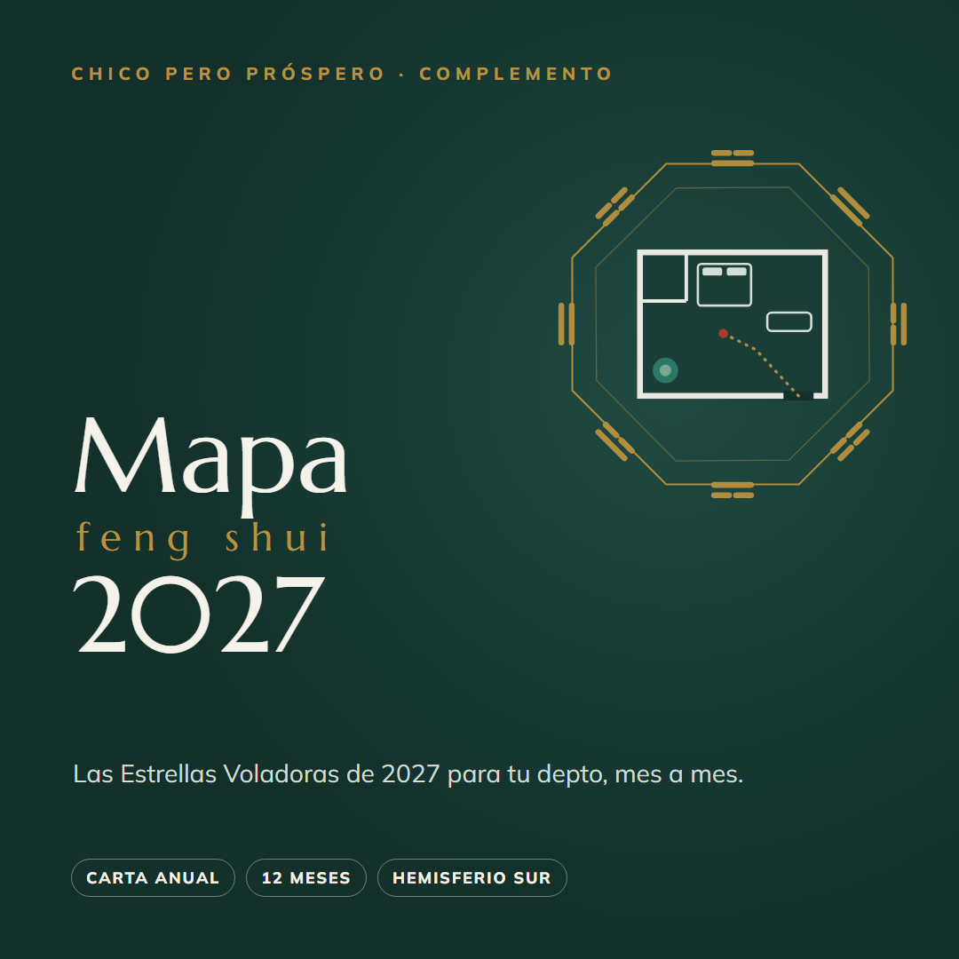 Mapa Feng Shui 2027 para tu Depto
